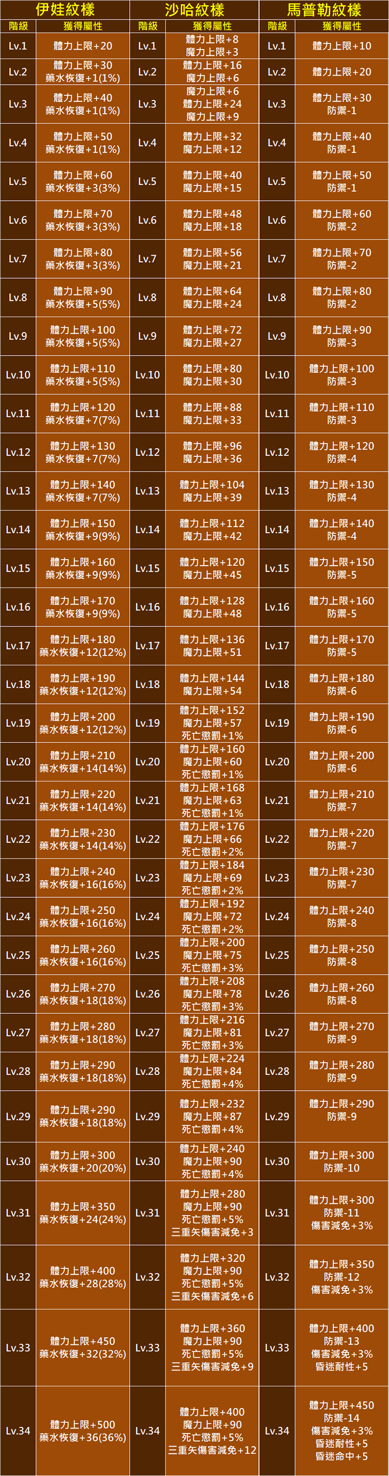 紋樣系統2.png