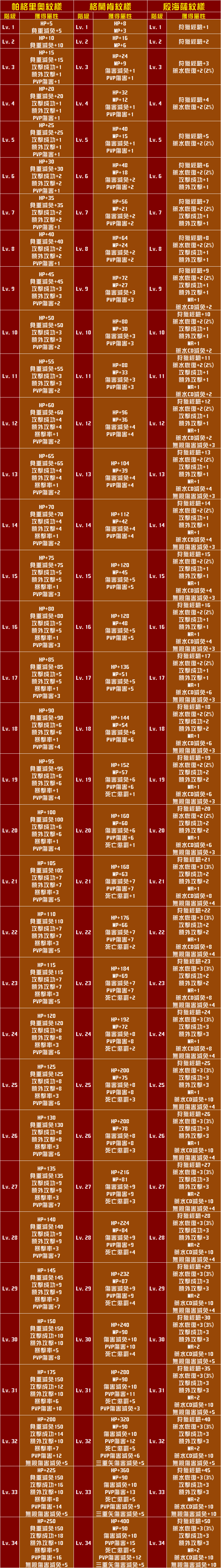 紋樣系統3.png