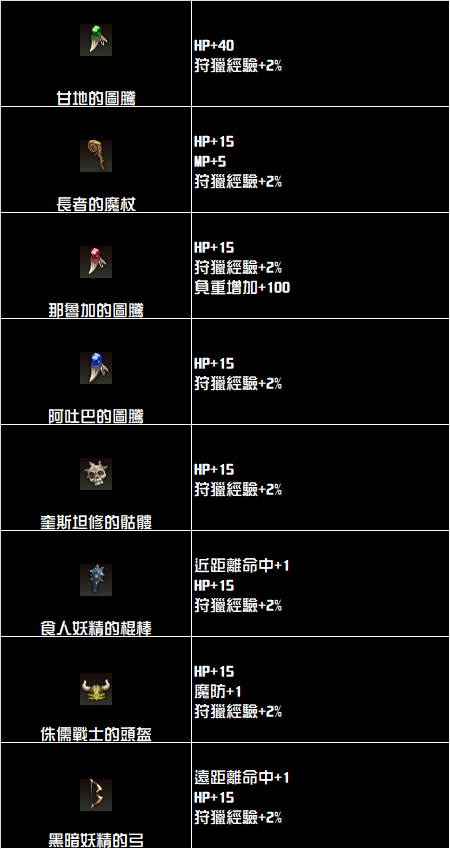 聖物1.png