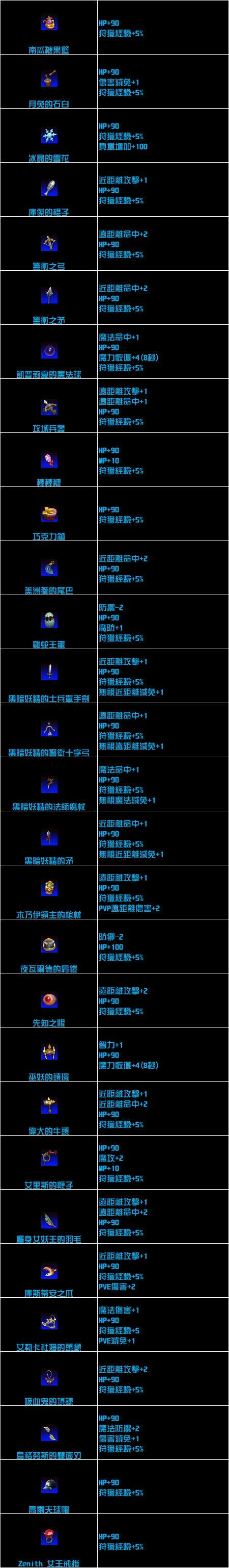 聖物3.png