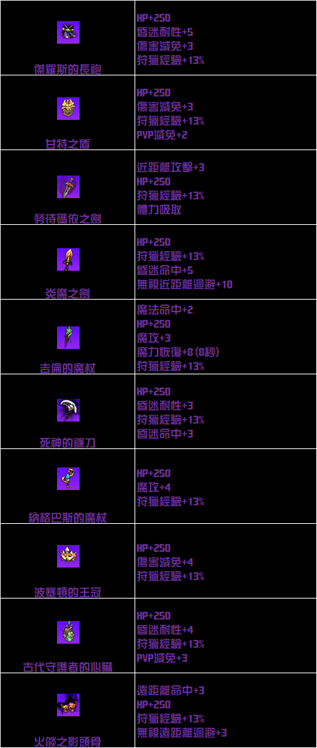 聖物5.png