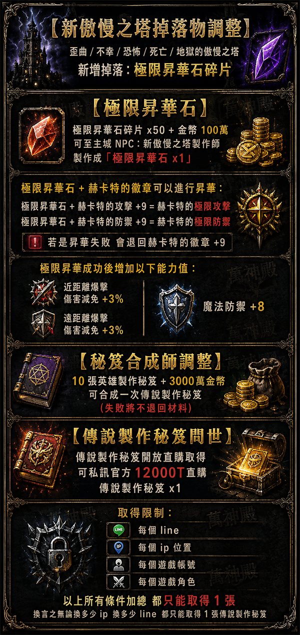 20260630_聖裁更新.png