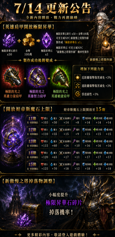 7.14更新.png
