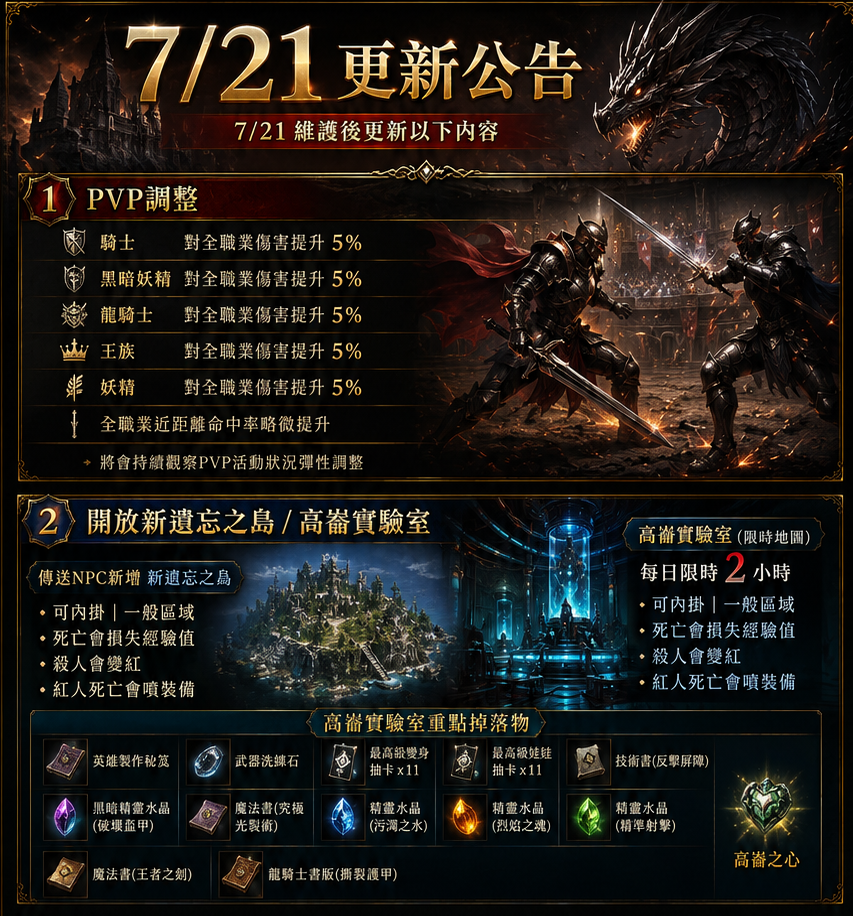 7.21 更新內容1.png